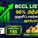 BCCL Listing Share Pirce