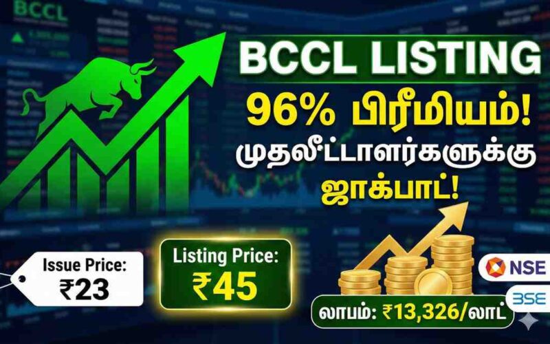 ரூ.23 பங்கு ரூ.45! முதல் நாளிலேயே 96% லாபம் – BCCL IPO ஜாக்பாட்