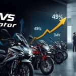 TVS motor share price growth Q3 result