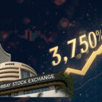 BSE share prise return
