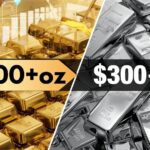 gold silver outlook 2026