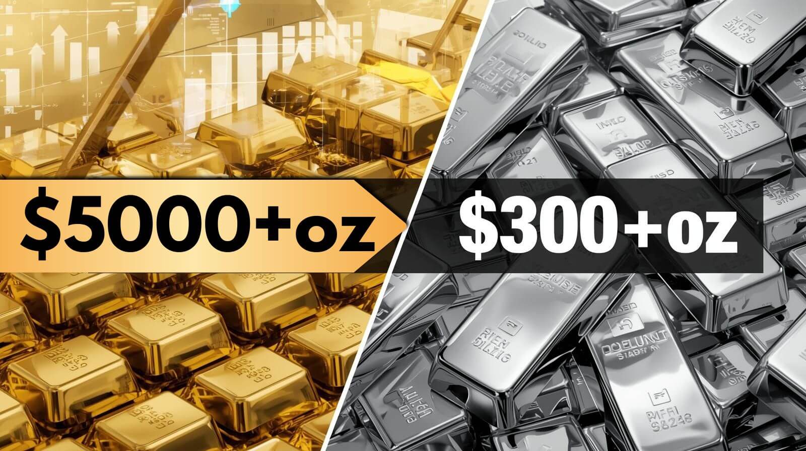 gold silver outlook 2026