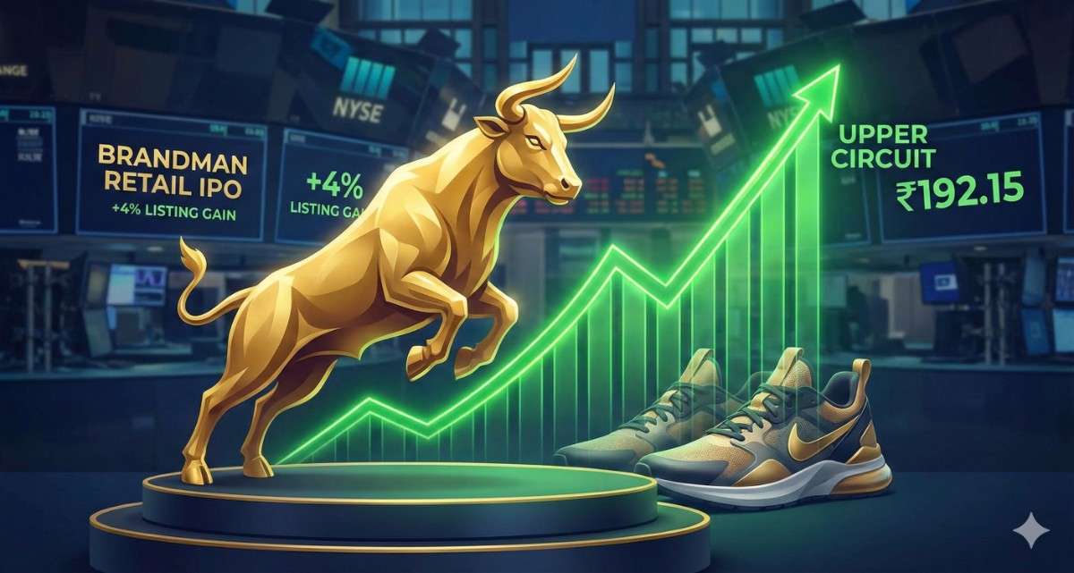 Brandman-Retail-IPO-Listing-Gain