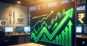 ₹1 லட்சத்தை ₹28 லட்சமாக்கிய பங்கு! 5 ஆண்டில் 2700% ரிட்டர்ன்!